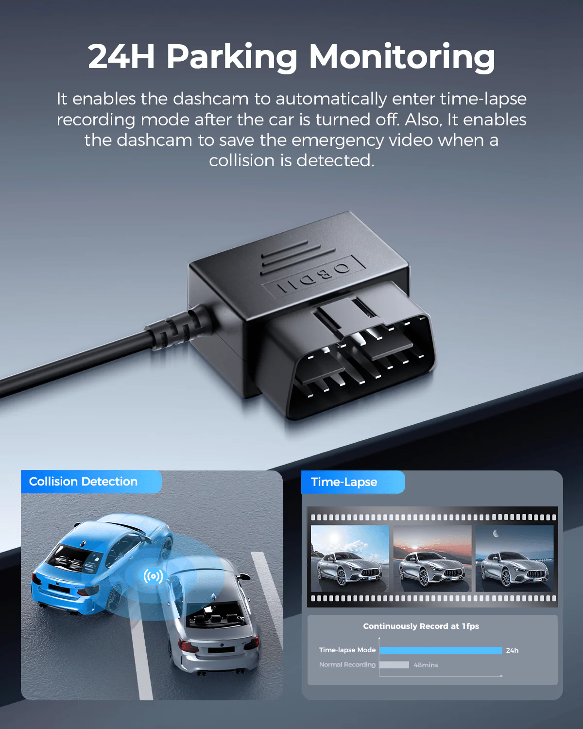 AZDOME OBD Hardwire Kit Mini USB Port, Support Parking Mode, 11FT 12V-24V to 5V for Dash Cam with Mini USB Port, Low Voltage Protection - Image 3