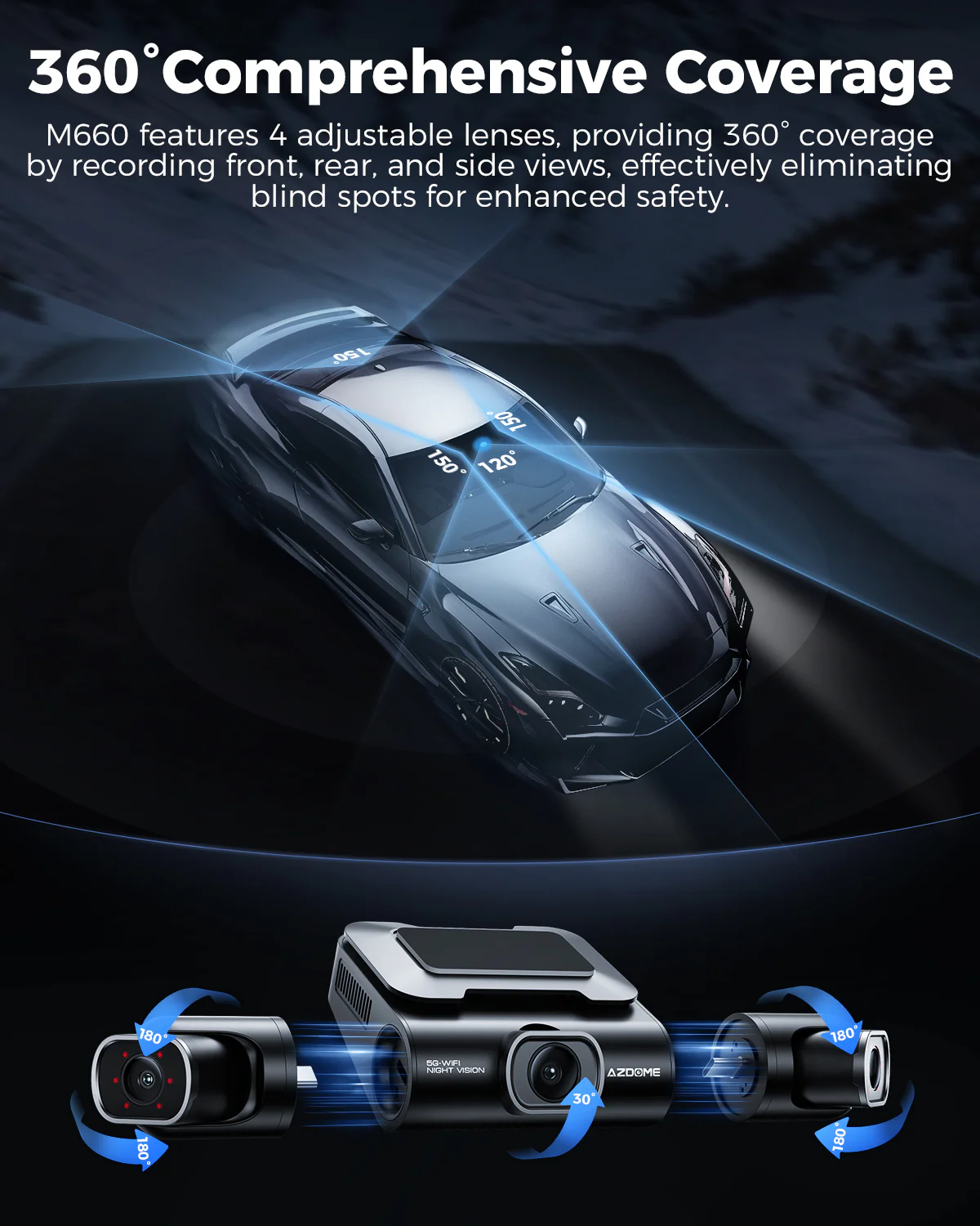 AZDOME M660 4CH Dash Cam 2K with Smart Voice Control 128GB eMMC 24H Parking Mode - Image 5