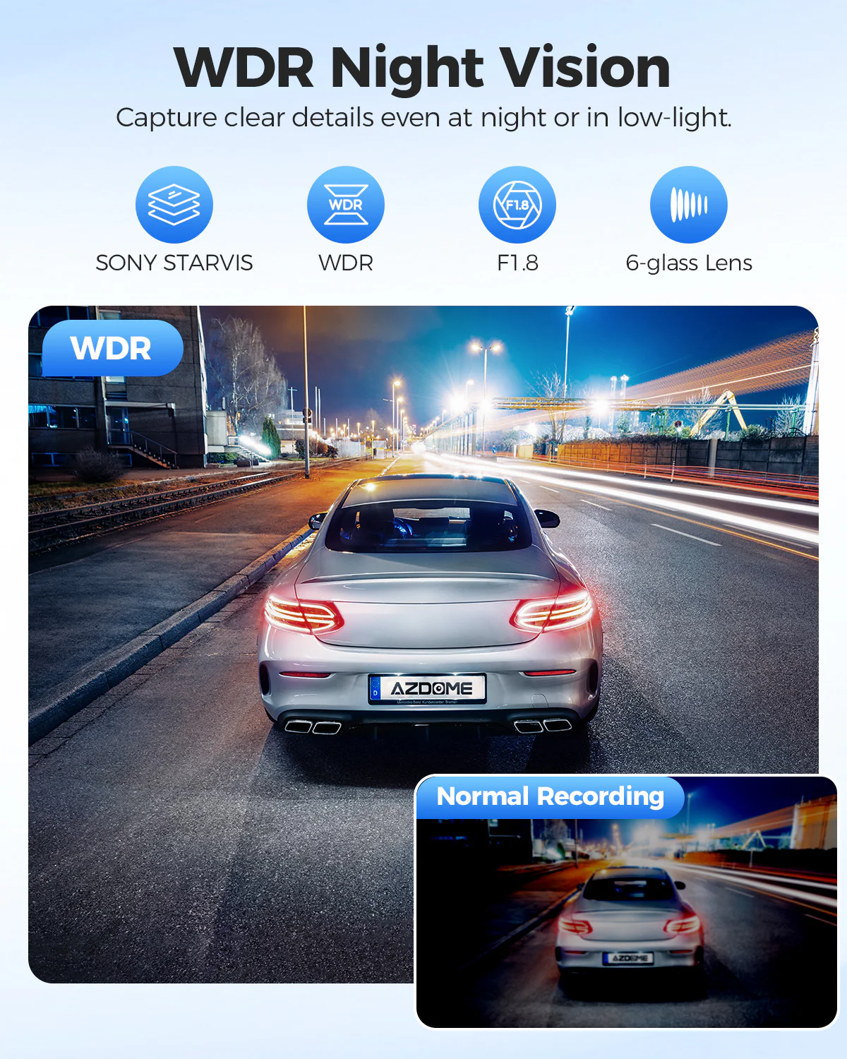 AZDOME GS63H Pro 2CH Dash Cam 4K with Super Night Vision & ADAS 24H Parking Mode - Image 4