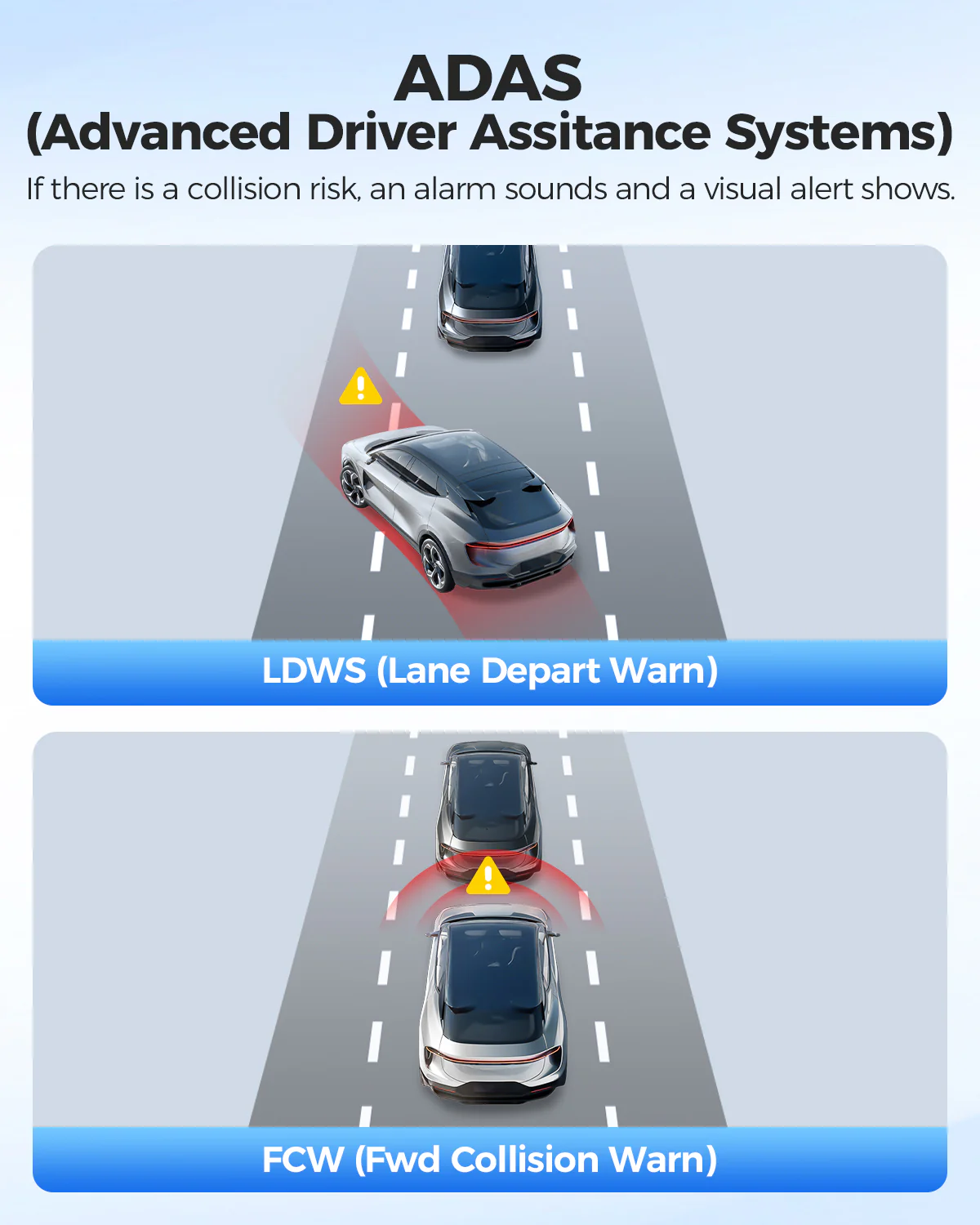 AZDOME GS63H Pro 2CH Dash Cam 4K with Super Night Vision & ADAS 24H Parking Mode - Image 5