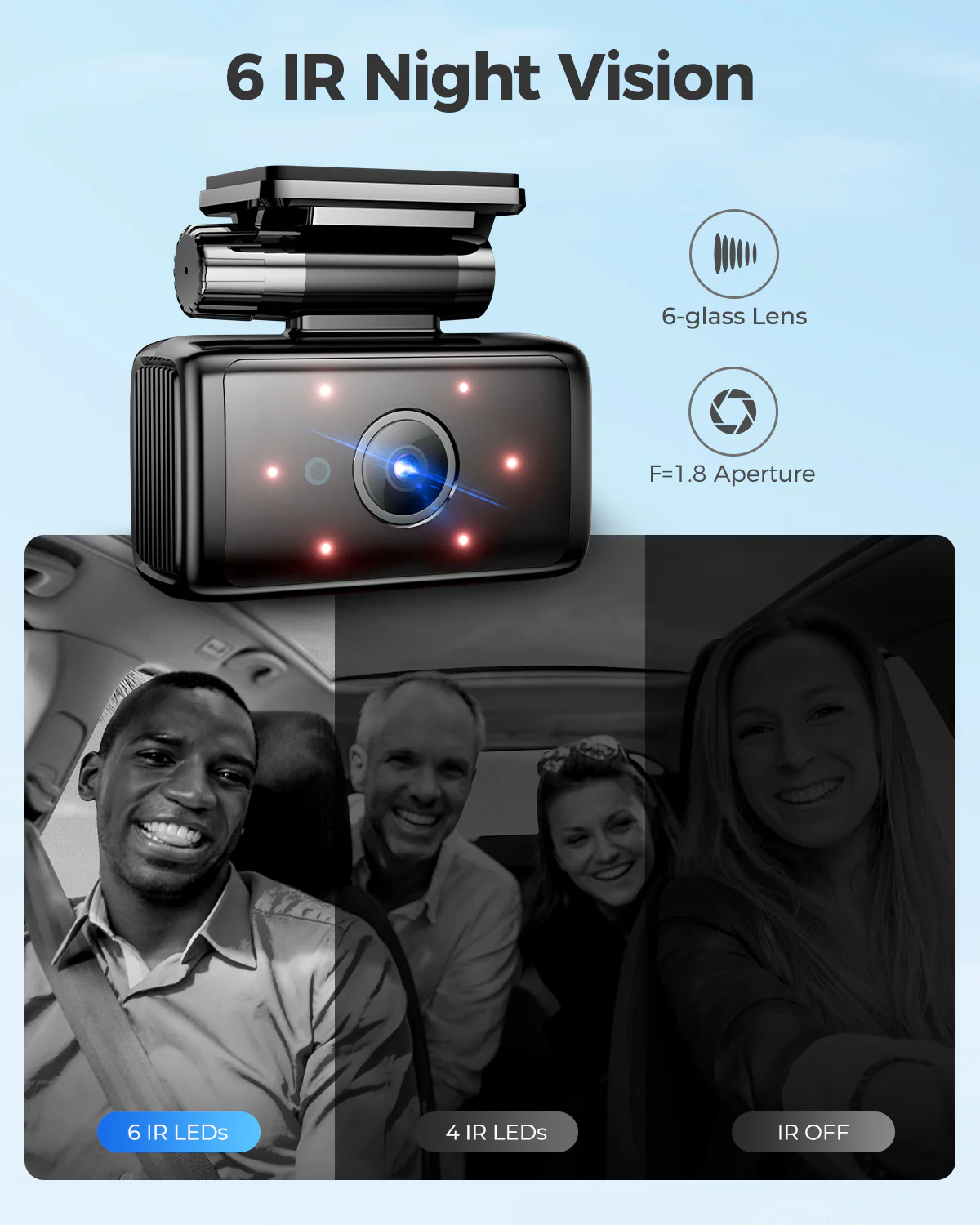 AZDOME M580 3CH Dash Cam 5K with 4" Touch Screen IR Night Vision 24H Parking Mode - Image 6