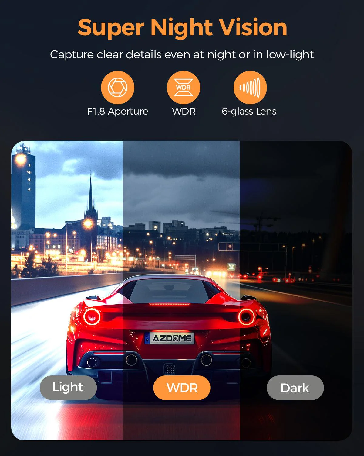 AZDOME M17 Pro Dash Cam - Voice-Activated, 3K Single Channel with 2K Front & 1K Rear Lenses, Super Night Vision, WiFi Enabled, App Control, Includes 64GB Card, Supports Up to 256G, Loop Recording & Emergency Lock - Image 6