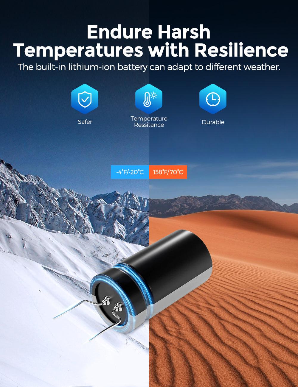 AZDOME M550 Pro 2CH Dash Cam 4K with 3.19'' Screen IR Night Vision 24H Parking Mode - Image 9