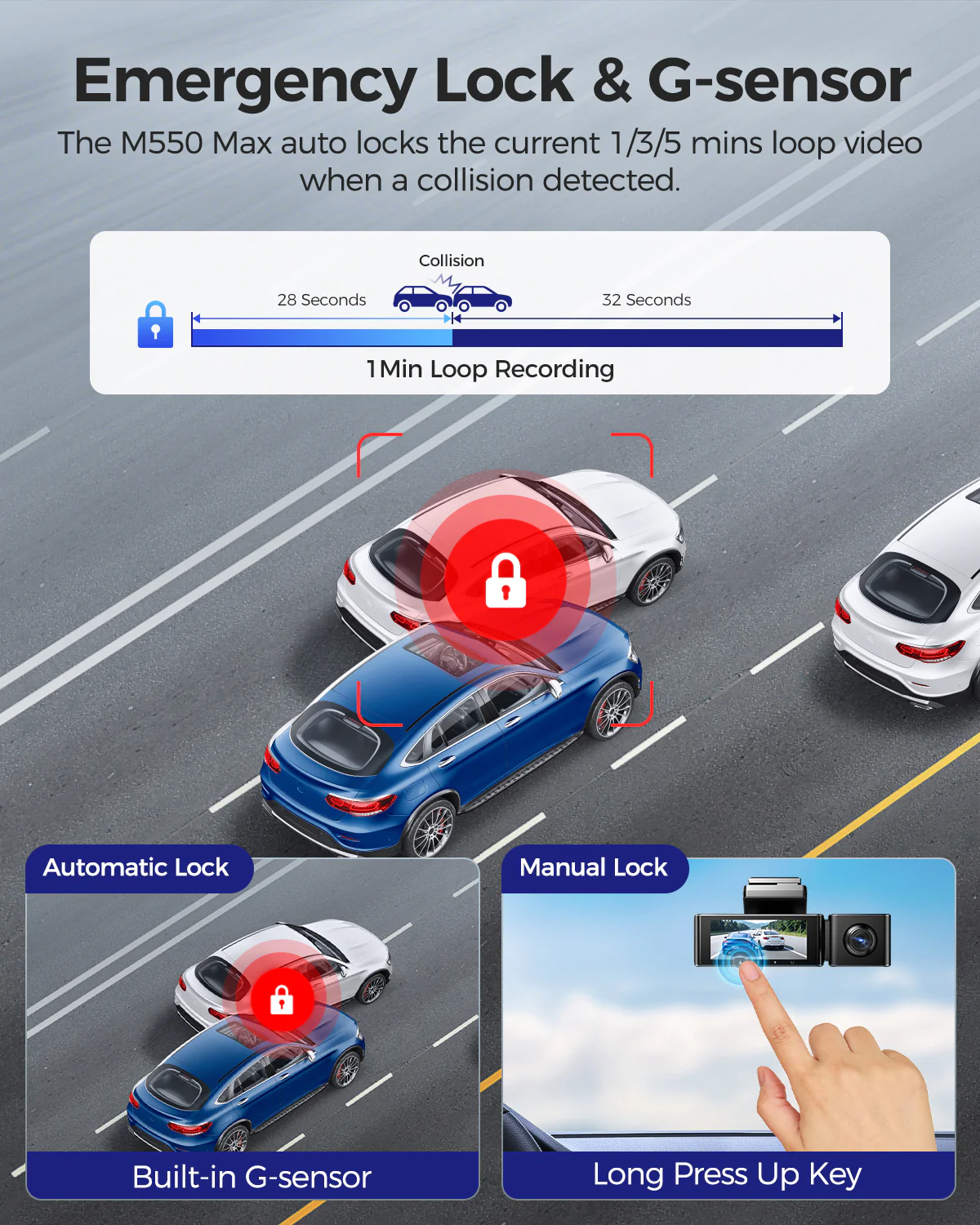 AZDOME M550 Max 3CH Dash Cam 4K with 3.19" Screen WDR Night Vision 24H Parking Mode - Image 10