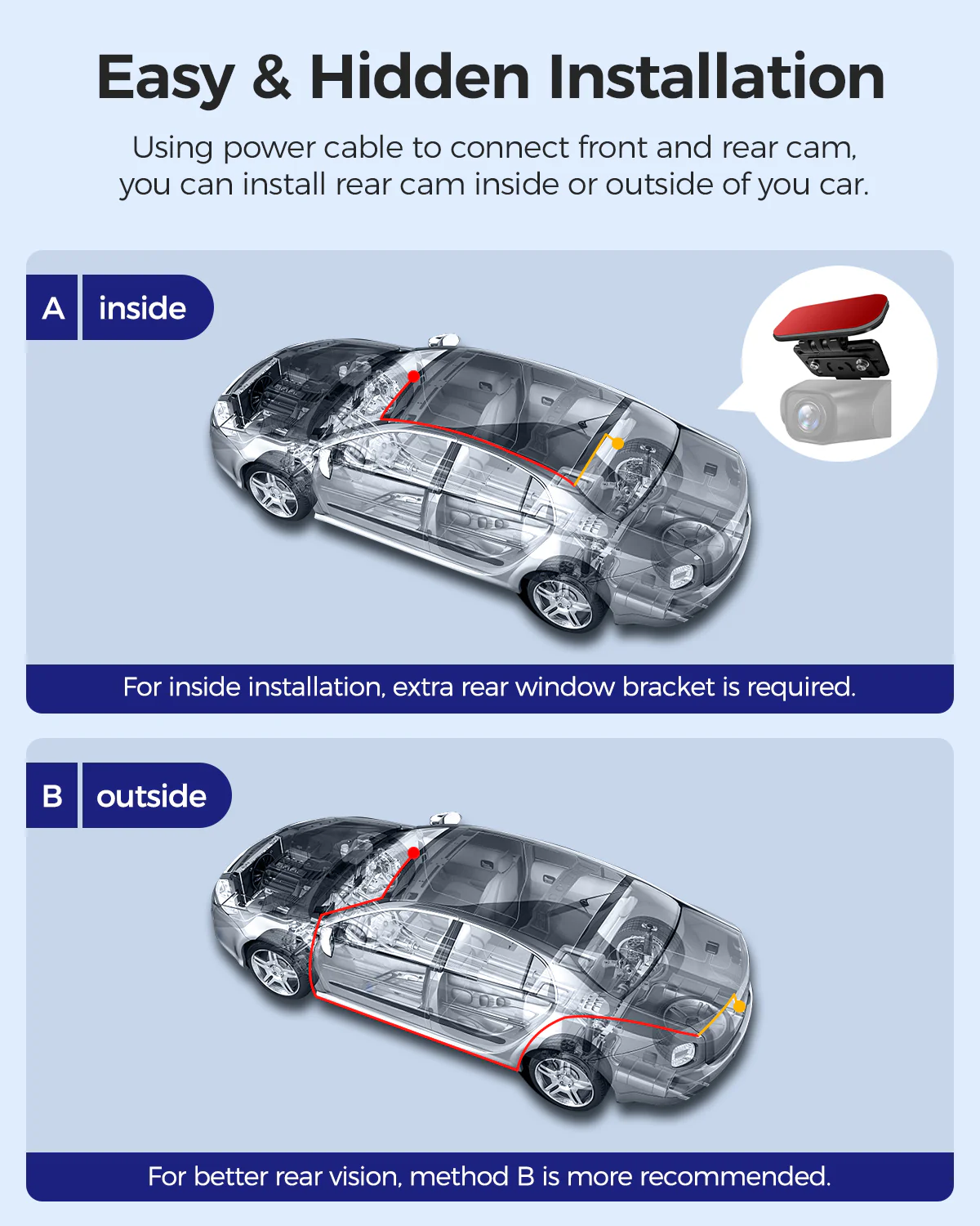 AZDOME M550 Max 3CH Dash Cam 4K with 3.19" Screen WDR Night Vision 24H Parking Mode - Image 11