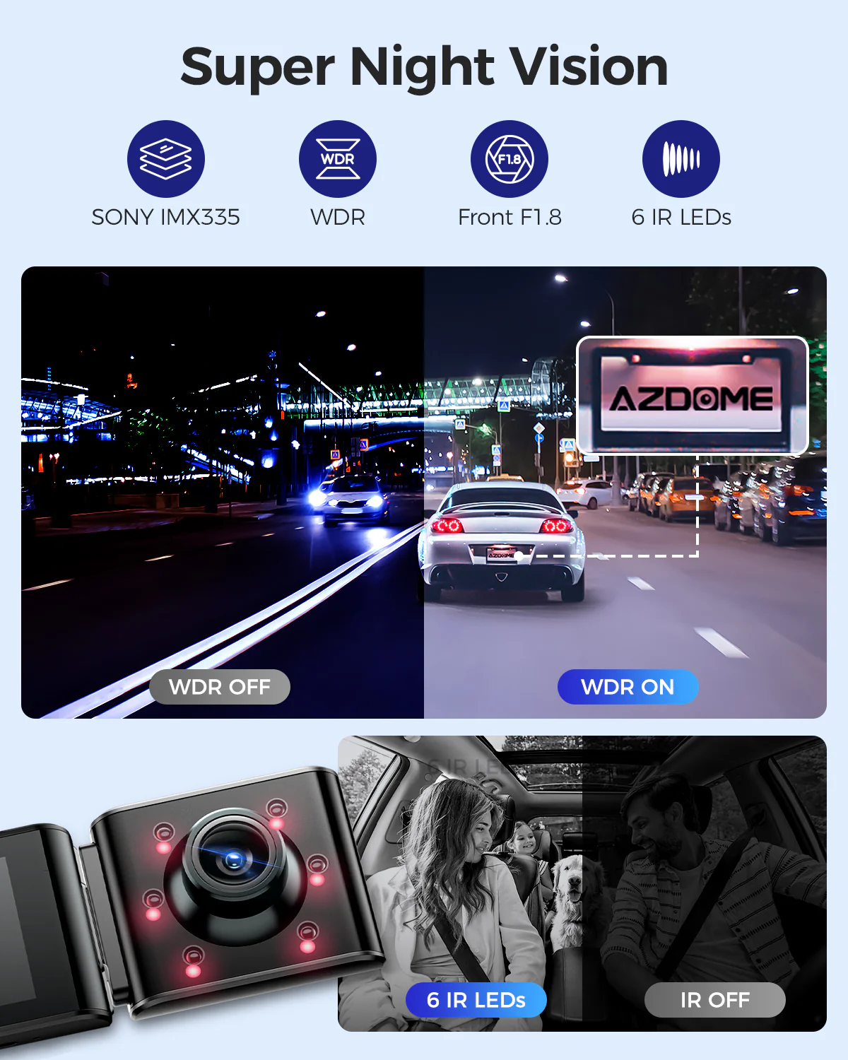 AZDOME M550 Max 3CH Dash Cam 4K with 3.19" Screen WDR Night Vision 24H Parking Mode - Image 6