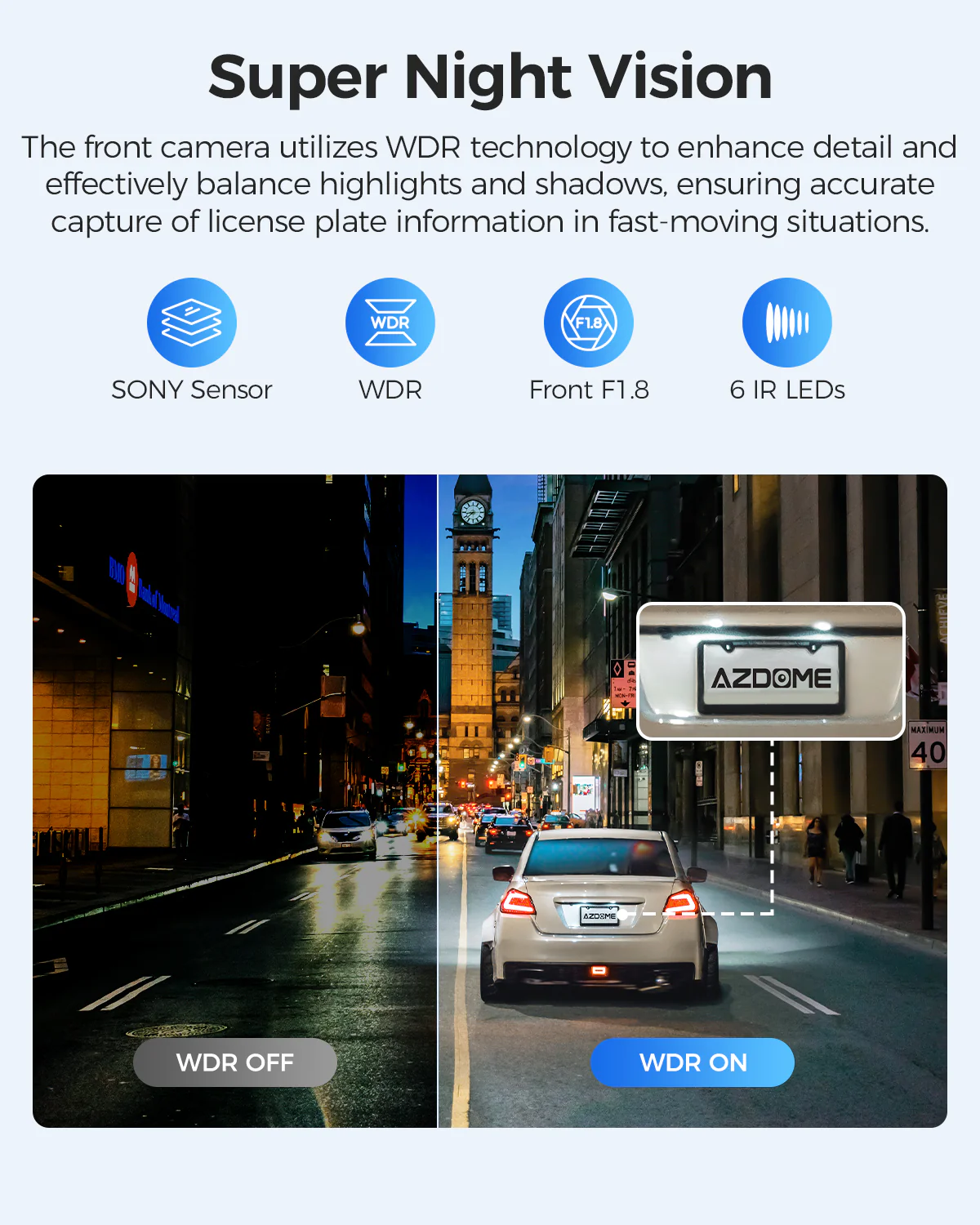 AZDOME M550 3CH Dash Cam 4K with 3.19" Screen IR Night Vision 24H Parking Mode - Image 5