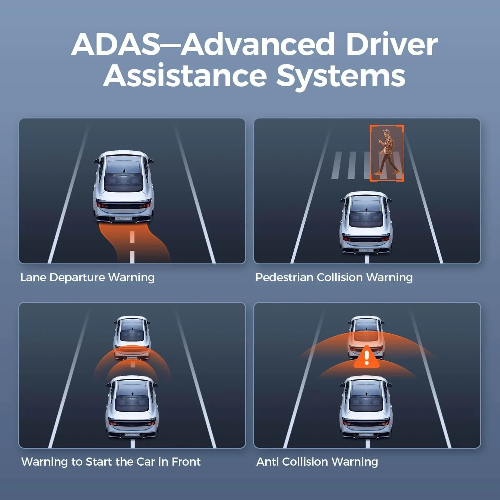 LINGDU AM100 1CH Dash Cam 4K with ADAS Voice Control 24H Parking Mode - Image 3