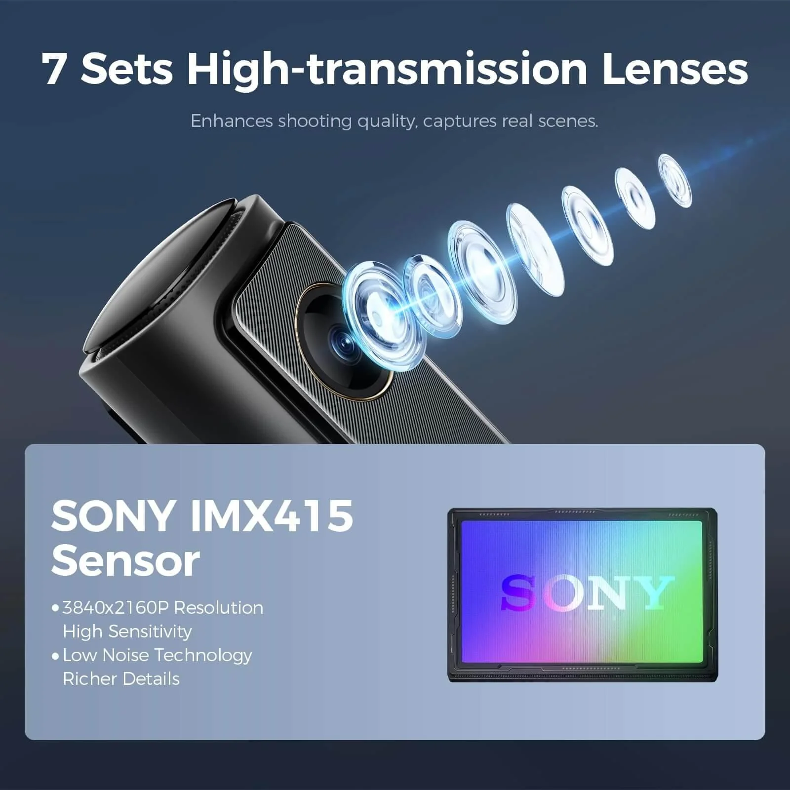 LINGDU AM100 1CH Dash Cam 4K with ADAS Voice Control 24H Parking Mode - Image 7