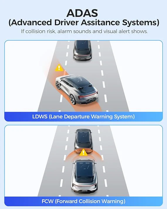 AZDOME M17 1CH Dash Cam 1080P with WiFi & ADAS 3" Screen 24H Parking Mode - Image 6